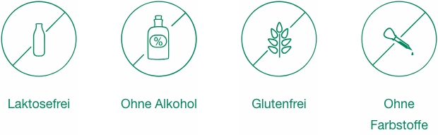 anginetten® Hals Spray 2 in 1