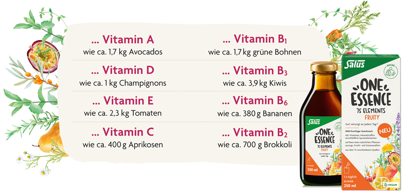 One Essence 75 Elements Fruity: